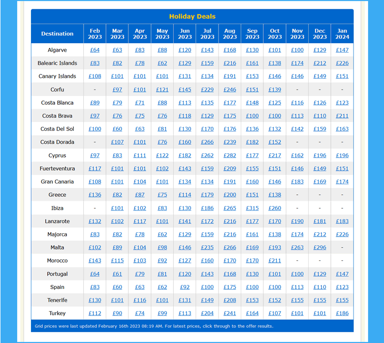 Compare holiday prices with Holiday Discount Centre deals grid